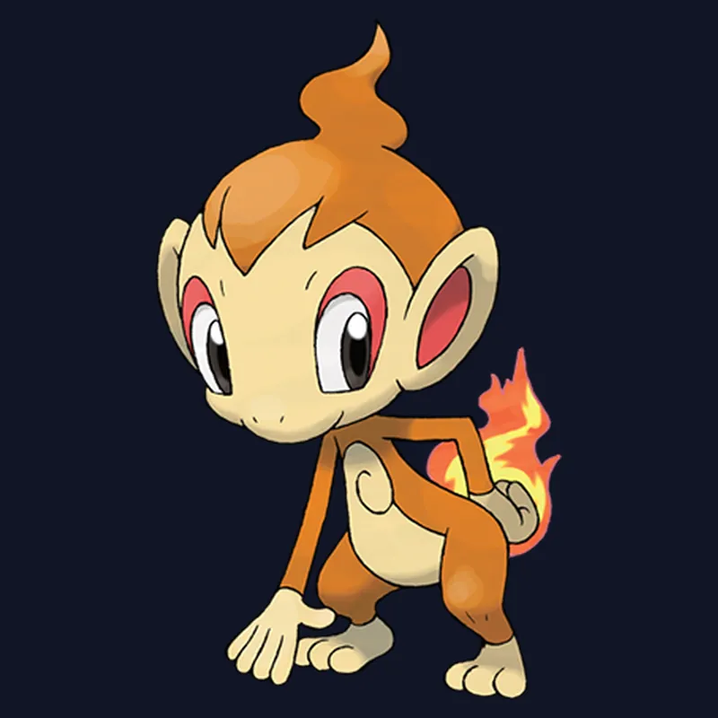 Chimchar - Global Attractiveness Rankings