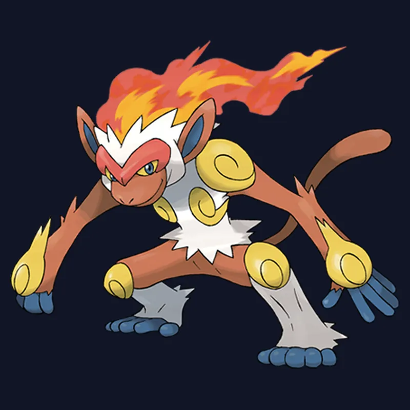 Infernape - Global Attractiveness Rankings