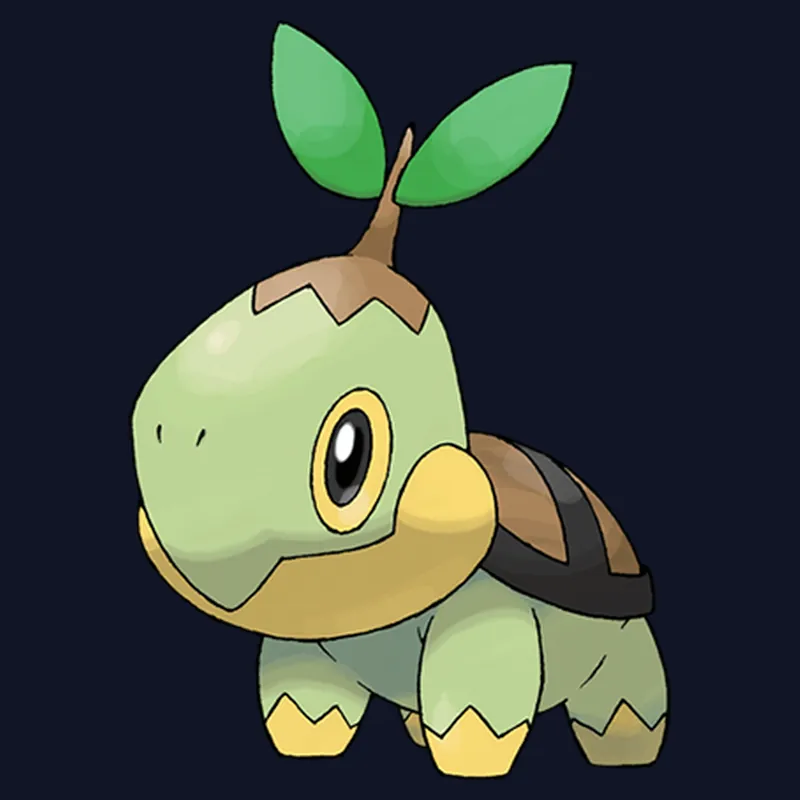 Turtwig - Global Attractiveness Rankings